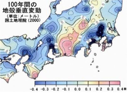 図：100年間の地殻垂直変動