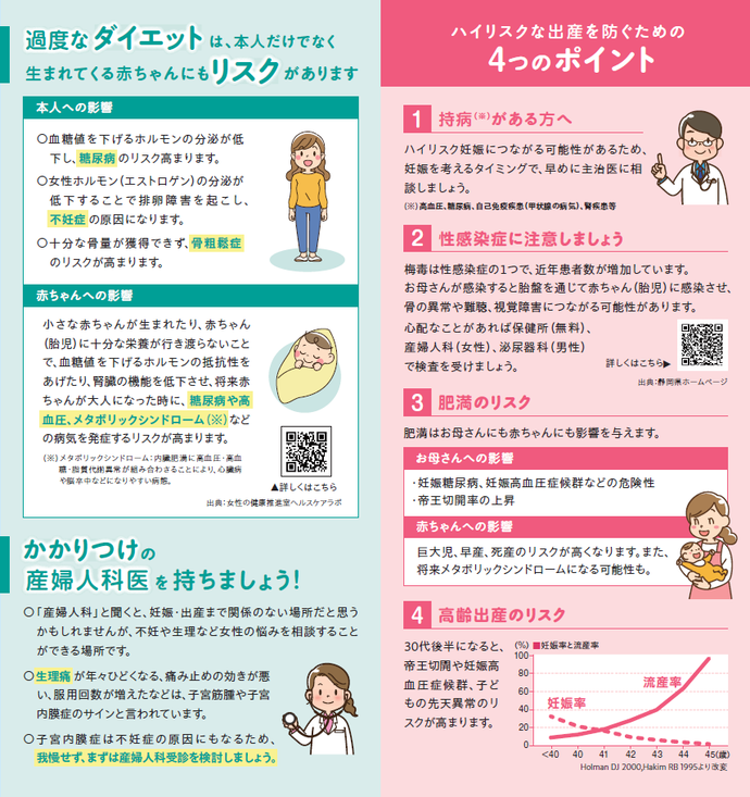 過度なダイエットのリスク、ハイリスクな出産を防ぐための4つポイント