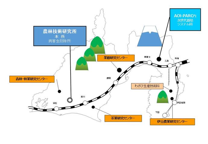 静岡県農林技術研究所の所在地