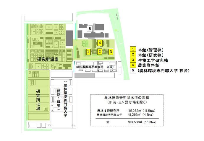 研究所内地図