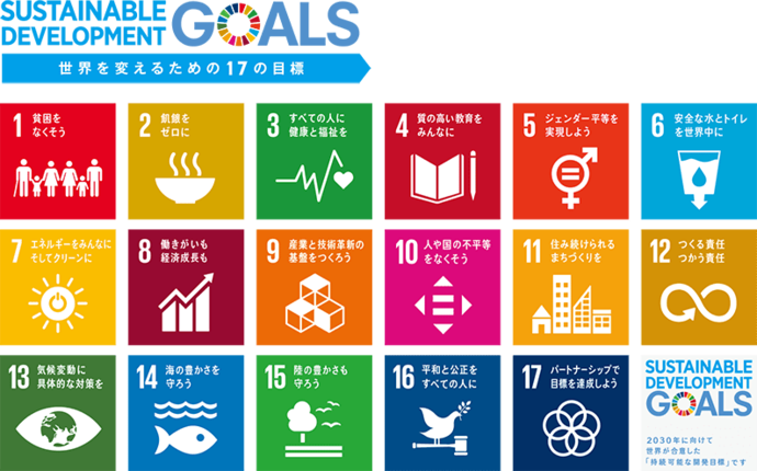 SDGs17の目標