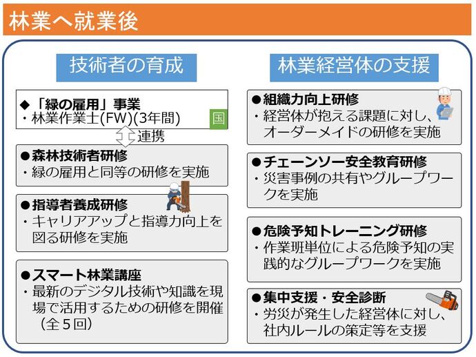 全体ポンチ絵