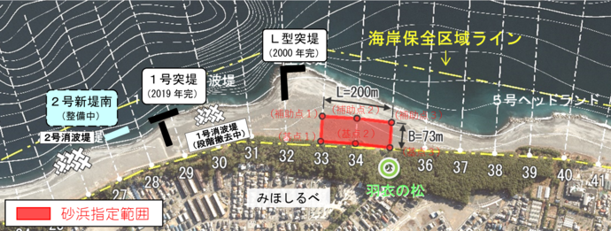 砂浜の指定範囲