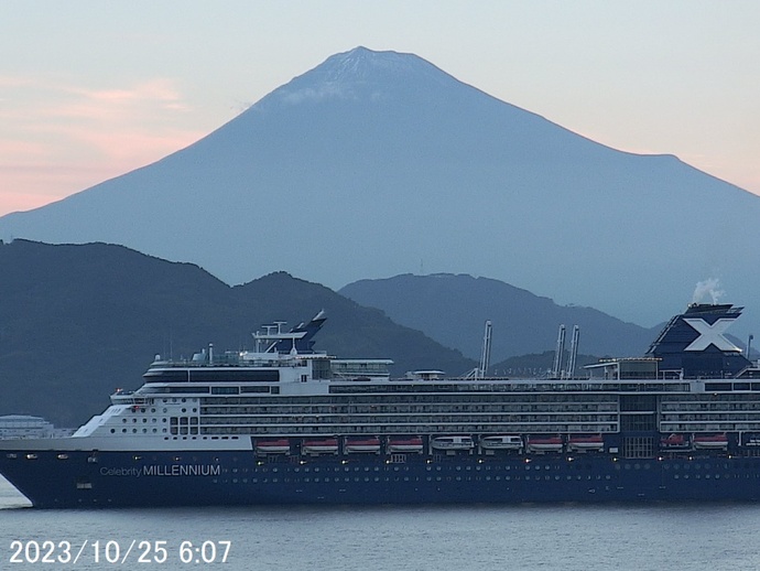 写真：富士宮から望む富士山