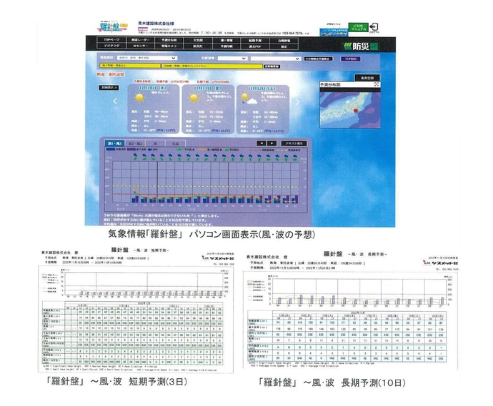 気象・海象会社の短長期予報の写真