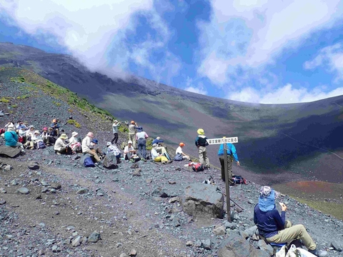 富士山宝永火口