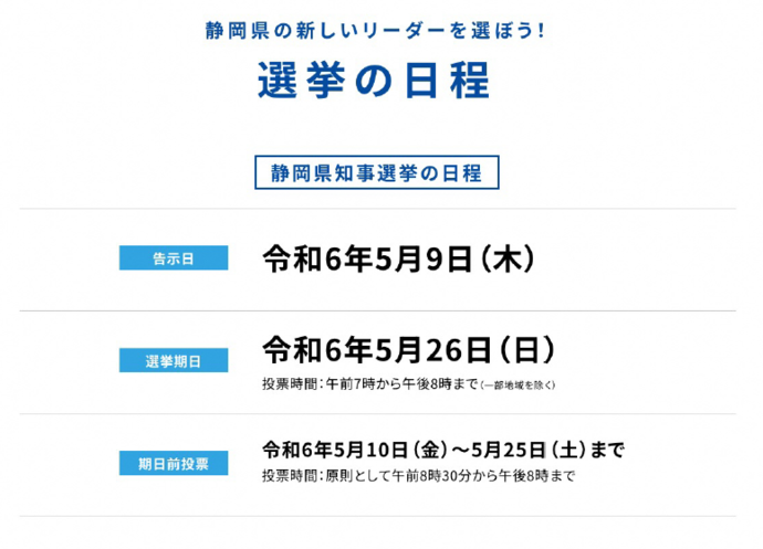 知事選挙日程