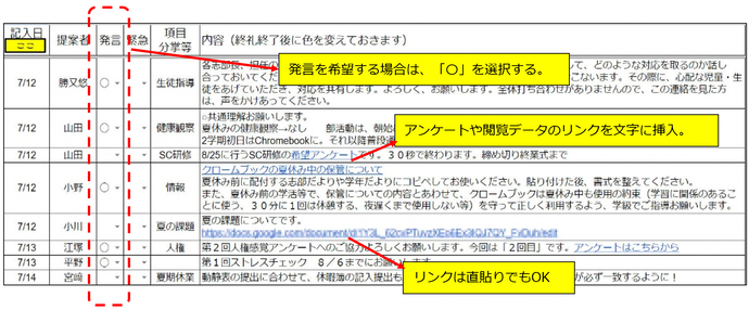 図：連絡事項掲示板