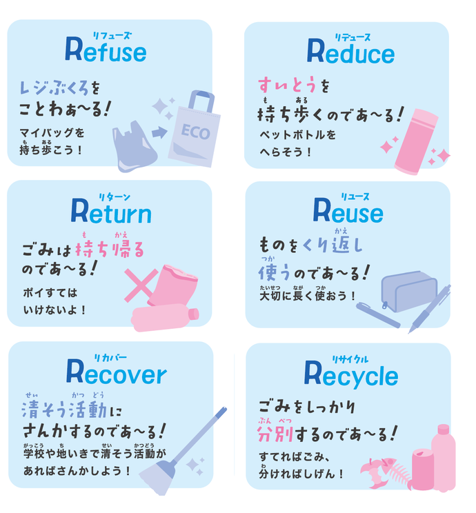 私たちにできる6Rの紹介