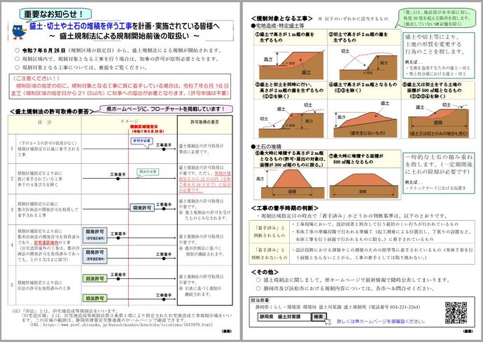 盛土規制法による規制開始前後の取扱いについて