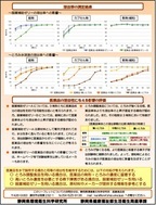 配布したリーフレット裏