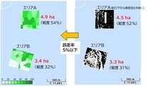 水中カメラ調査から得られた海藻の分布図と面積の一例