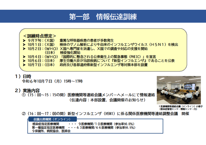 第一部情報伝達訓練概要