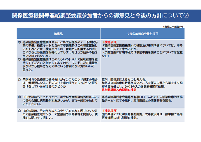 第一部情報伝達訓練意見二枚目