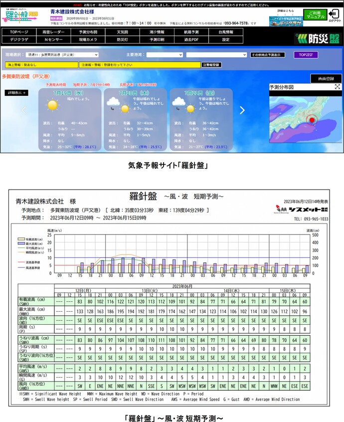 気象・海象情報の写真