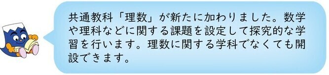 挿入した文章