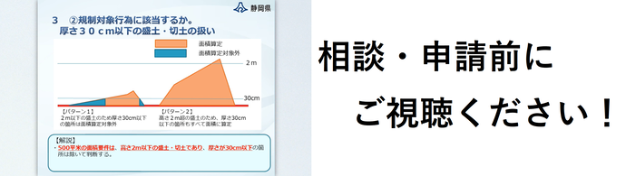 許可要否判断動画（外部リンク・新しいウィンドウで開きます）