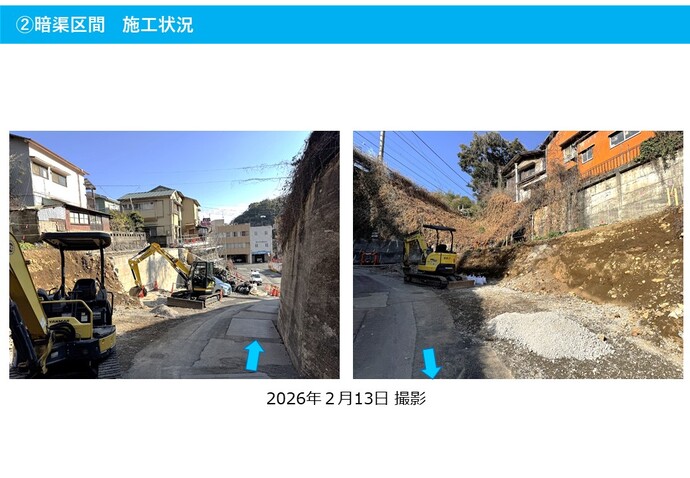施行中写真
