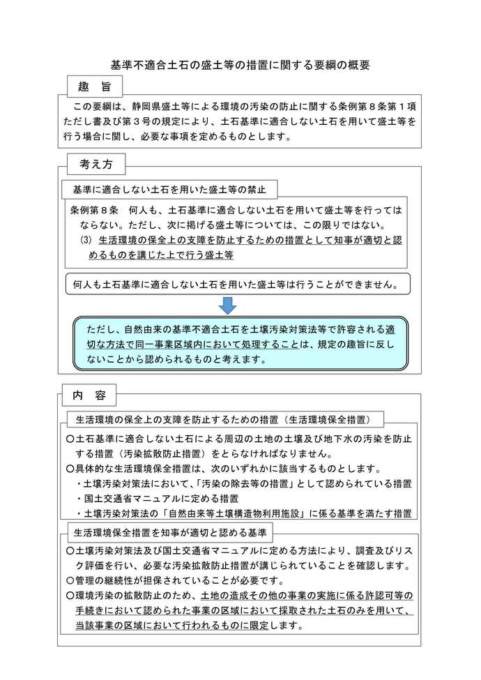 要綱の概要図