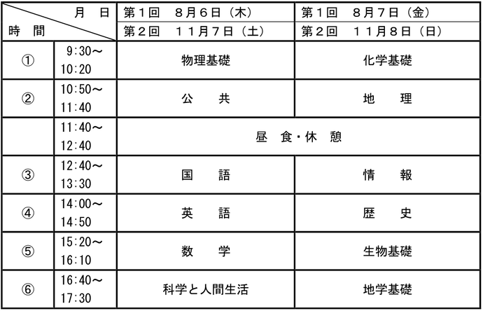 時間割