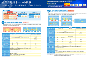 令和8年1月1日以降、企業立地に係る補助制度を改正します