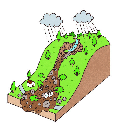 土石流のイラスト