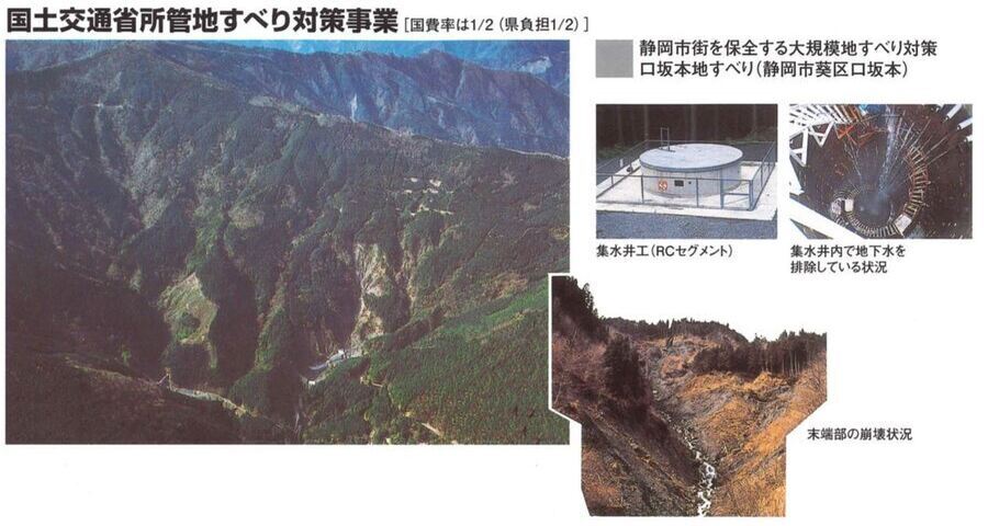 国土交通省所管地すべり対策事業