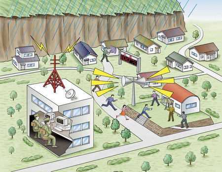 イラスト:警戒避難