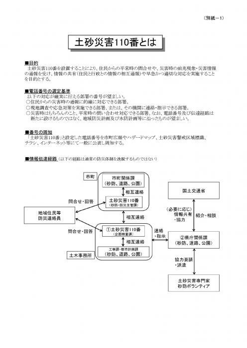 写真:110番体制図 チラシ