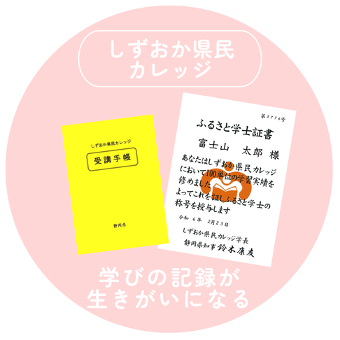 県民カレッジ