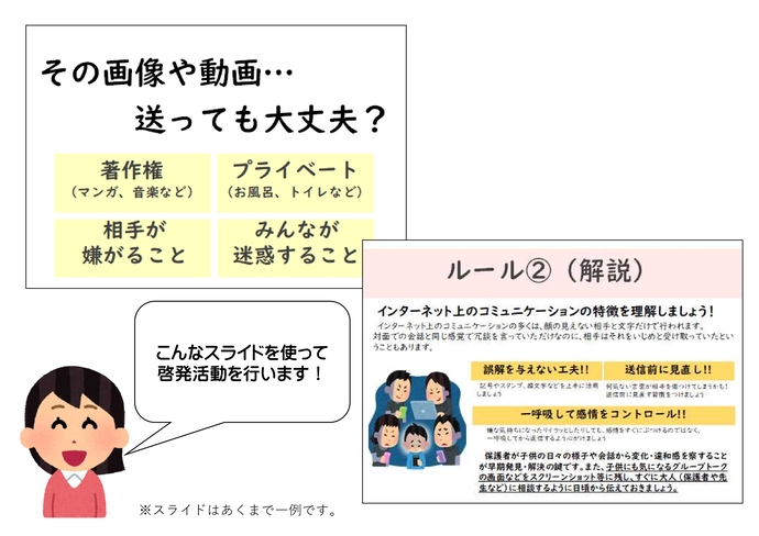 スライド資料説明