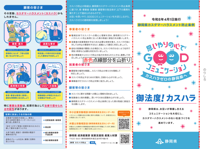 作成方法