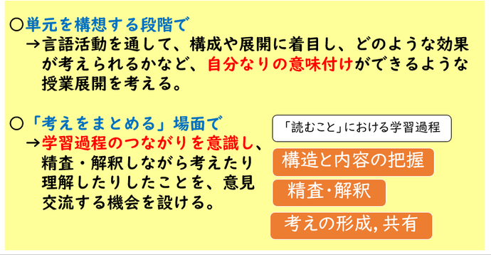 授業改善のポイントについての画像