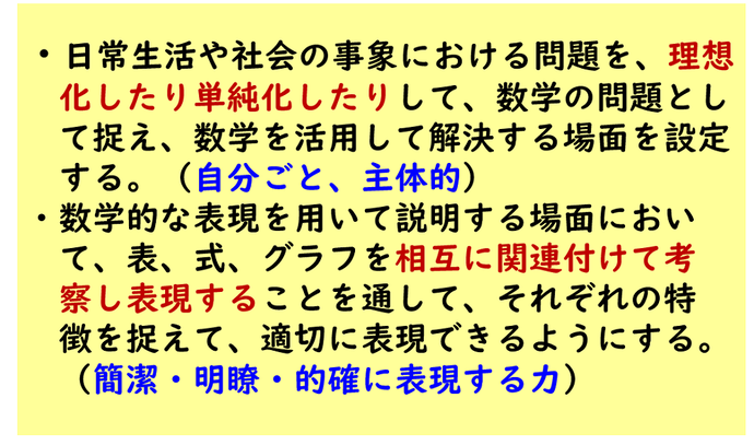 授業改善のポイントまとめについての画像