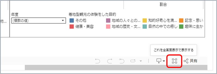 全画面表示の方法