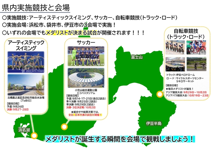 県内で試合が開催される競技と会場を示した図