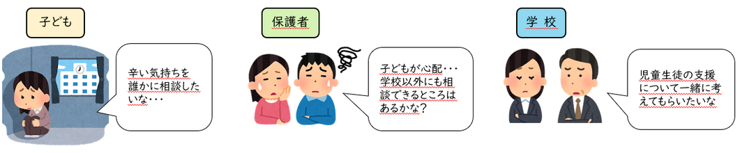 子ども・保護者・学校の悩みのイラスト