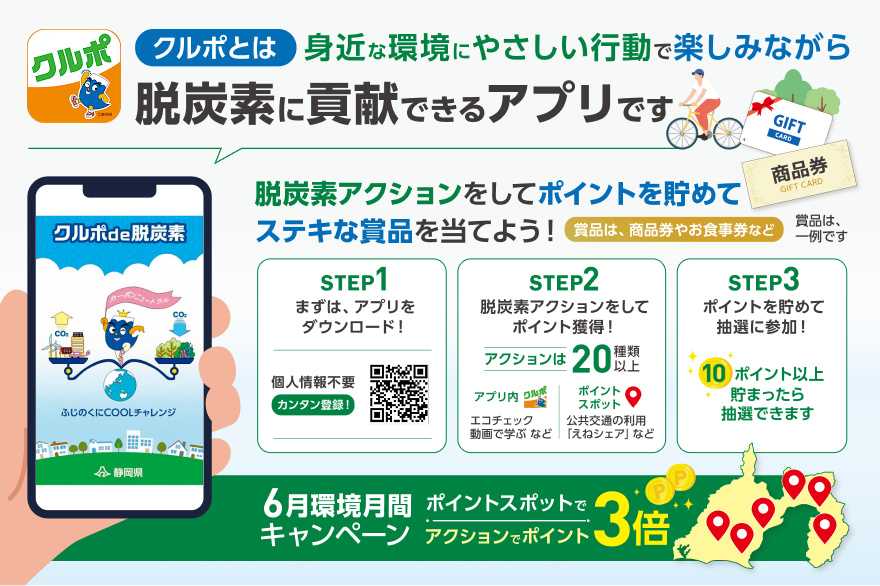身近な環境にやさしい行動で脱炭素に貢献し、ポイントを貯めて賞品が当たる静岡県のアプリ「クルポ」の紹介と、ポイントが3倍になる6月環境月間キャンペーンの案内図解。