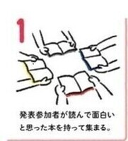 ビブリオ説明