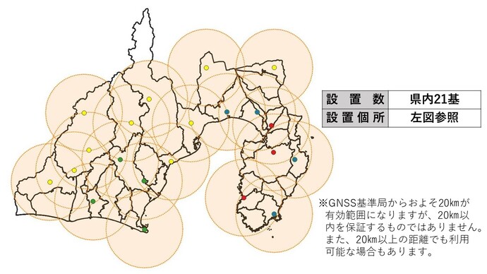 GNSS設置個所