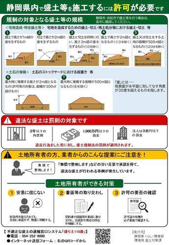 チラシ裏