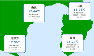 アプリ画面(一例)