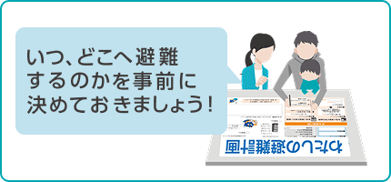 いつ、どこへ避難するのかを事前に決めておきましょう!
