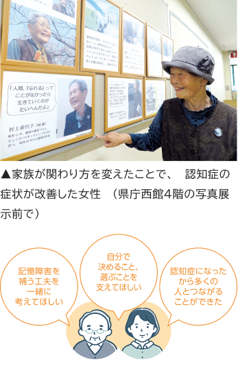 家族が関わり方を変えたことで、認知症の症状が改善した女性の写真と、当事者の声(記憶障害を補う工夫を一緒に考えてほしい/自分で決めること、選ぶことを支えてほしい/認知症になったから多くの人とつながることができた)