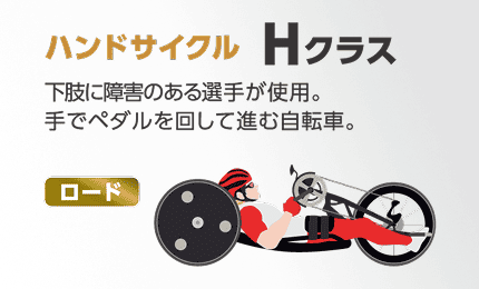 パラサイクリング「ハンドサイクル Hクラス」の解説画像。「下肢に障害のある選手が使用。手でペダルを回して進む自転車。」のテキストとハンドサイクルを漕ぐ選手のイラスト。（対象種目：ロード）