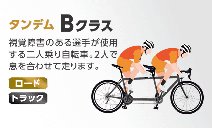 パラサイクリング「タンデム Bクラス」の解説画像。「視覚障害のある選手が使用する二人乗り自転車。2人で息を合わせて走ります。」のテキストとタンデム自転車に乗る2人の選手のイラスト。（対象種目：ロード、トラック）