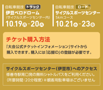自転車競技の開催日程と各種案内画像。トラックは伊豆ベロドロームで10/19月-20火、ロードはサイクルスポーツセンターで10/21水-23金開催。チケット購入方法（要「応援ID」登録）とアクセス（修善寺駅発無料シャトルバス）について記載。