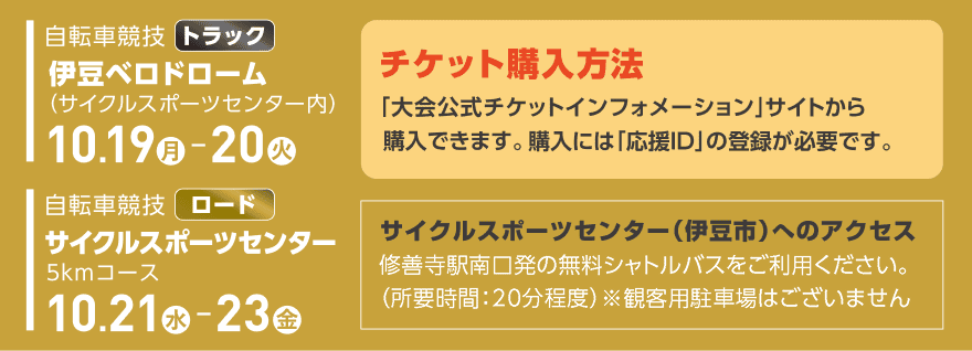 自転車競技の開催日程と各種案内画像。トラックは伊豆ベロドロームで10/19月-20火、ロードはサイクルスポーツセンターで10/21水-23金開催。チケット購入方法（要「応援ID」登録）とアクセス（修善寺駅発無料シャトルバス）について記載。