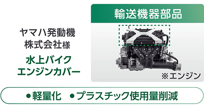 ヤマハ発動機株式会社様の水上バイクエンジンカバー（輸送機器部品）の製品紹介。「●軽量化 ●プラスチック使用量削減」という特徴テキストを記載。