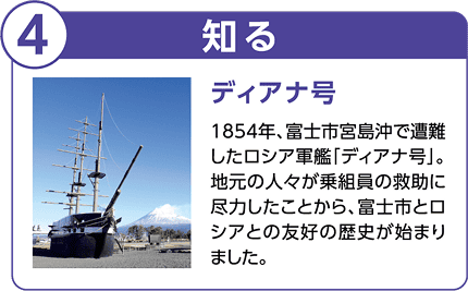 4 知る ディアナ号。1854年、富士市宮島沖で遭難したロシア軍艦「ディアナ号」。地元の人々が乗組員の救助に尽力したことから、富士市とロシアとの友好の歴史が始まりました。マストを備えた帆船「ディアナ号」をかたどったモニュメントと、その奥に見える富士山の写真。